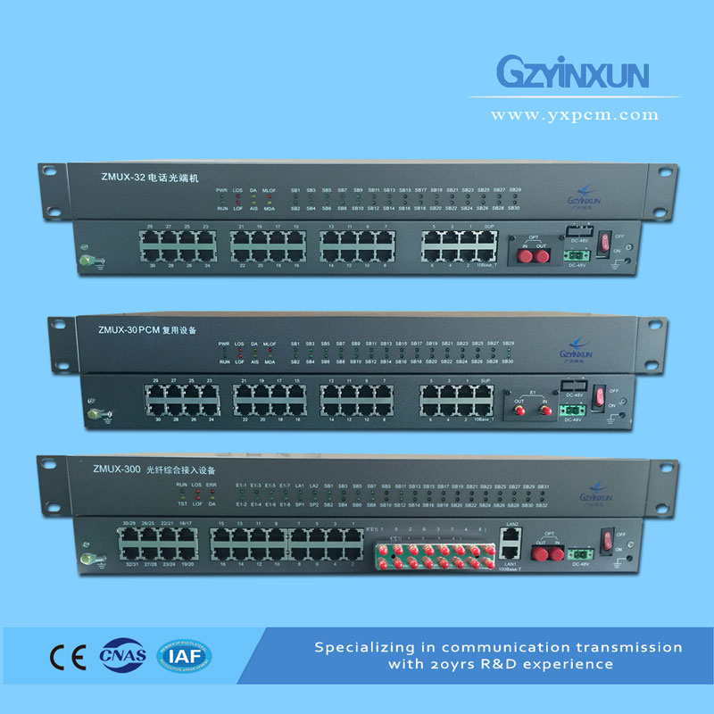 科普下電話光端機用處。