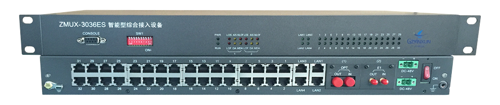 SDH光端機和PDH光端機的區別和優勢 SDH光端機和PDH光端機的區別和優勢