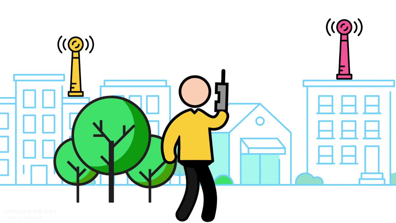  全球第一個5G網絡將在哪里出現？